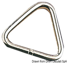 Triangoli inox 4x20 mm 1 CF(10 PZ)